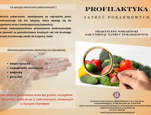 PSSE w m.st. Warszawie –  Zatrucia Pokarmowe